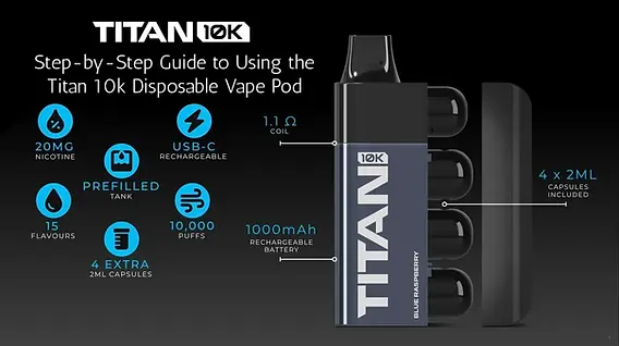 Titan 10k features