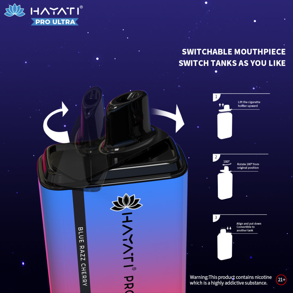 Hayati Pro Ultra Features