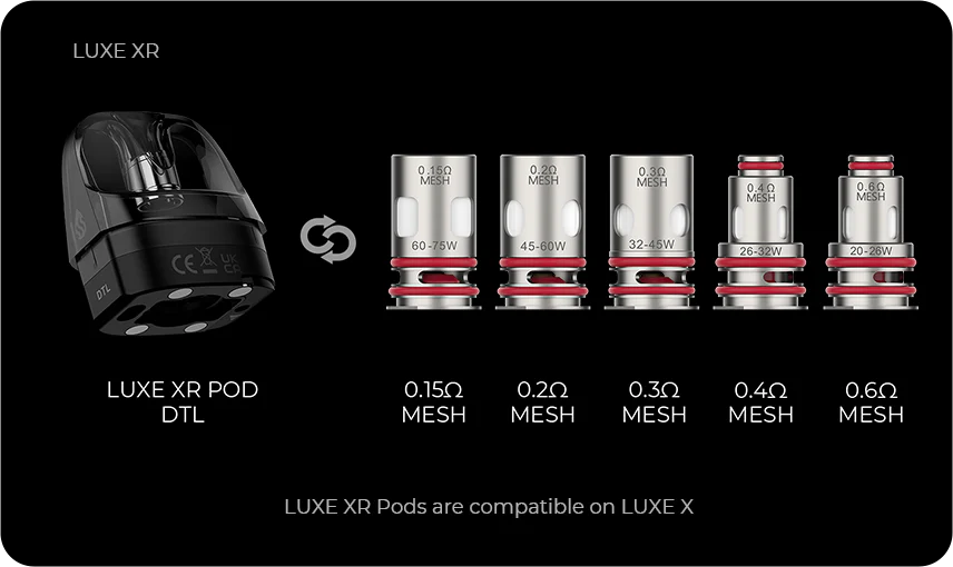 Vaporesso Luxe XR Key Features