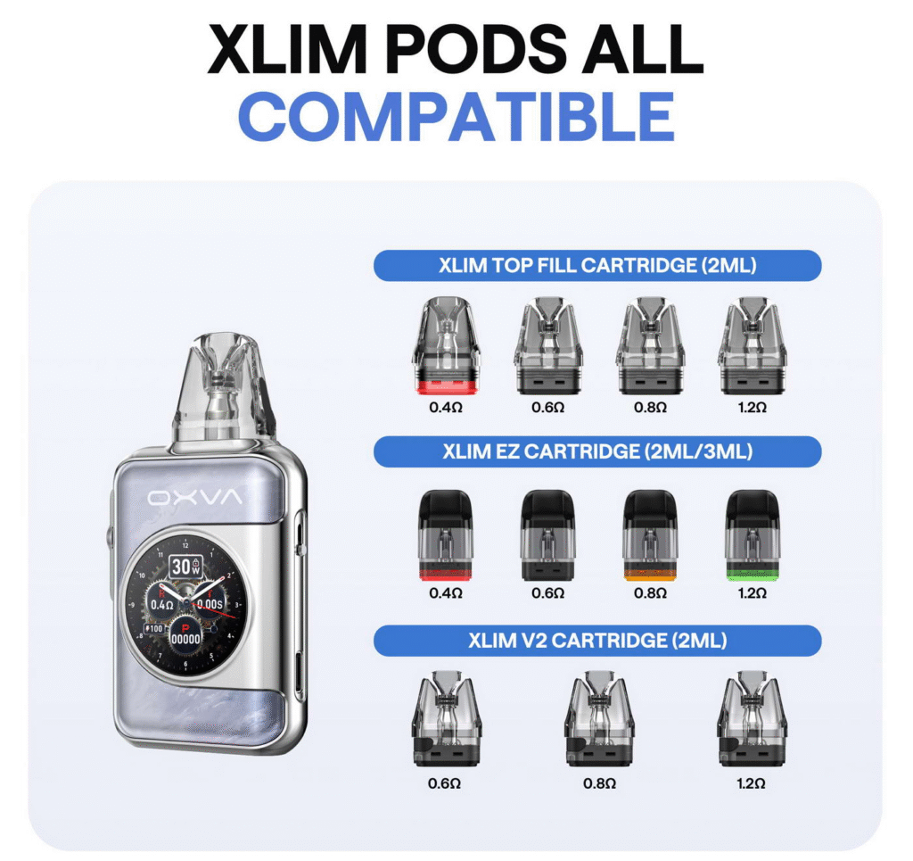 Top Fill Pod System with Mesh Coil Technology