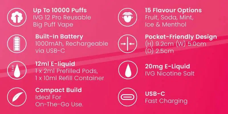 ivg pro pods