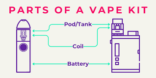 vape kit parts