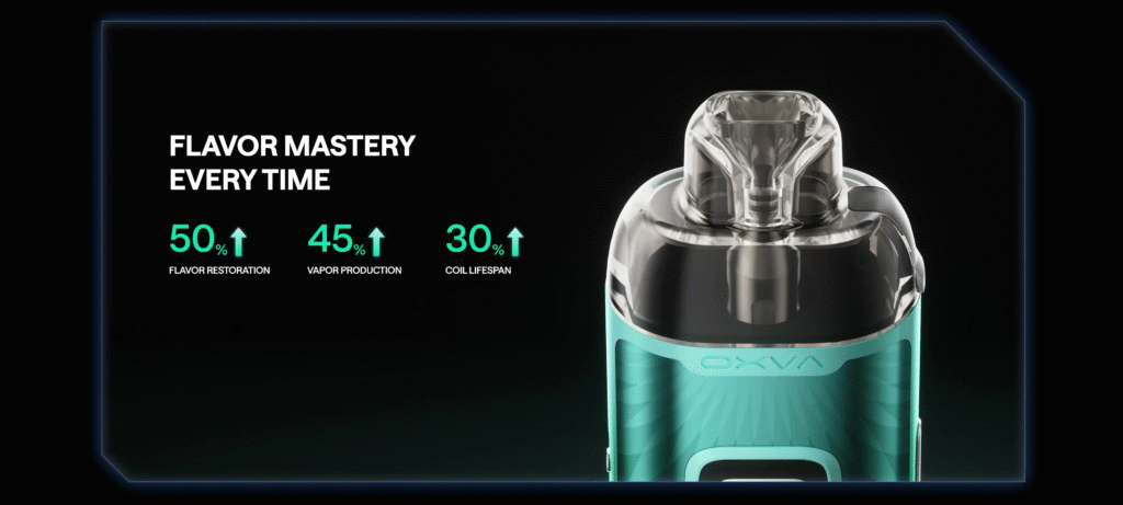 OXVA VPrime Pod Kit – Full Specifications