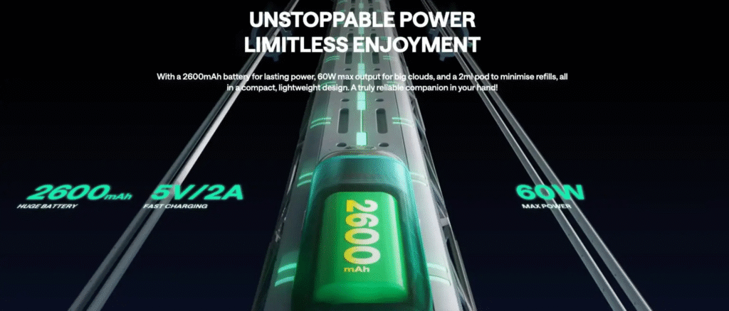 Long-Lasting Battery with Fast USB-C Charging