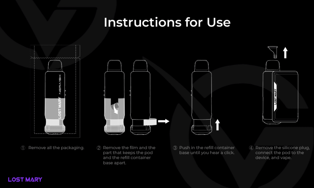 How to Use 