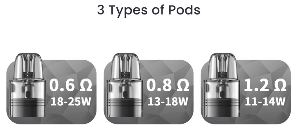 Hayati X4 Replacement Pods Pack Of 6