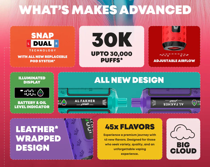 Key Specifications