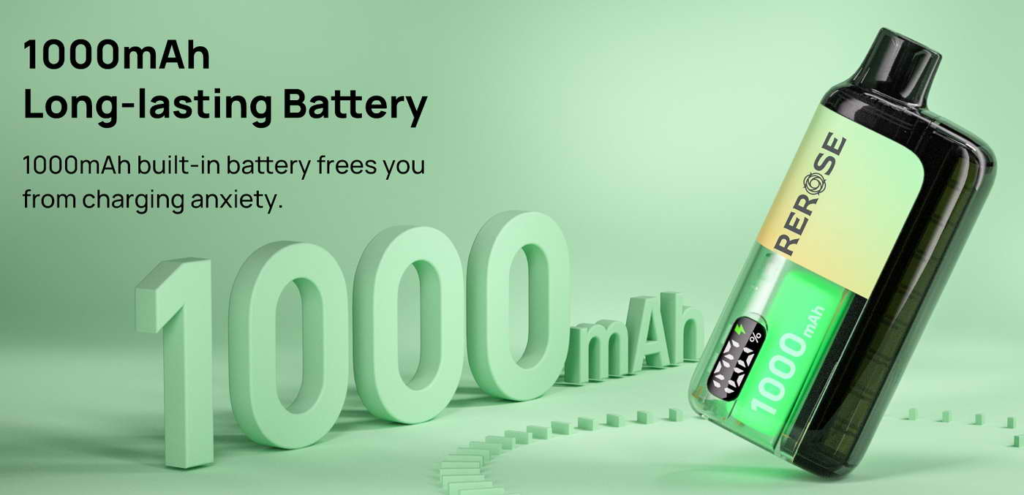 Unstoppable Battery Power and Rapid Fast Charging